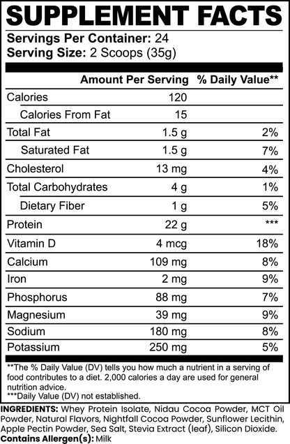 good body | whey protein + MCT chocolate